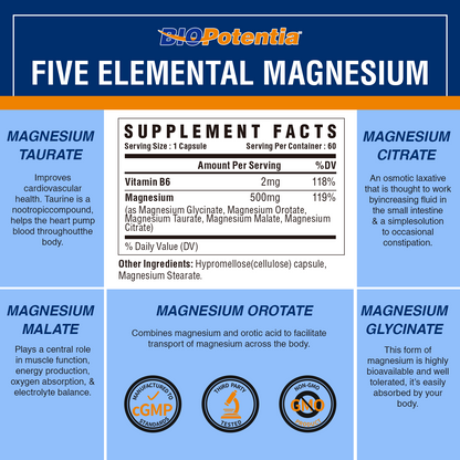 Magnesium Breakthrough Supplement - Has 5 Forms of Magnesium: Glycinate, Orotate,Taurate,Malate, Citrate- Support Stress Relief, Sleep, Heart Health, Nerves, Muscles, and Metabolism - 60 Capsules