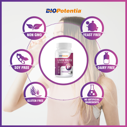 Milk Thistle & Schisandra Supplement for Liver Health Support, Antioxidant Support, 60 Capsules